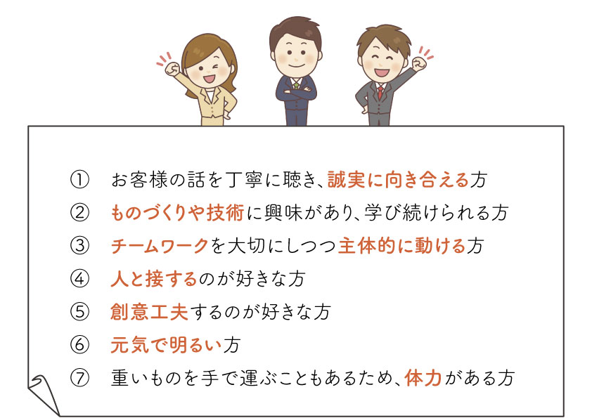 求める人材